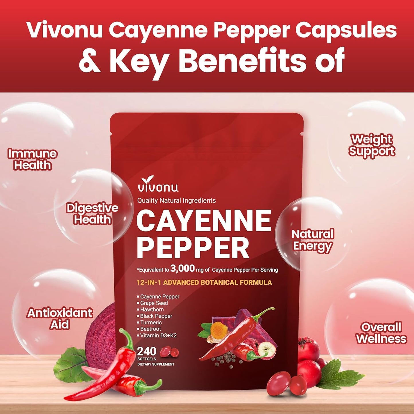 VapoShine Vivonu™ Cayenne Pepper Softgels