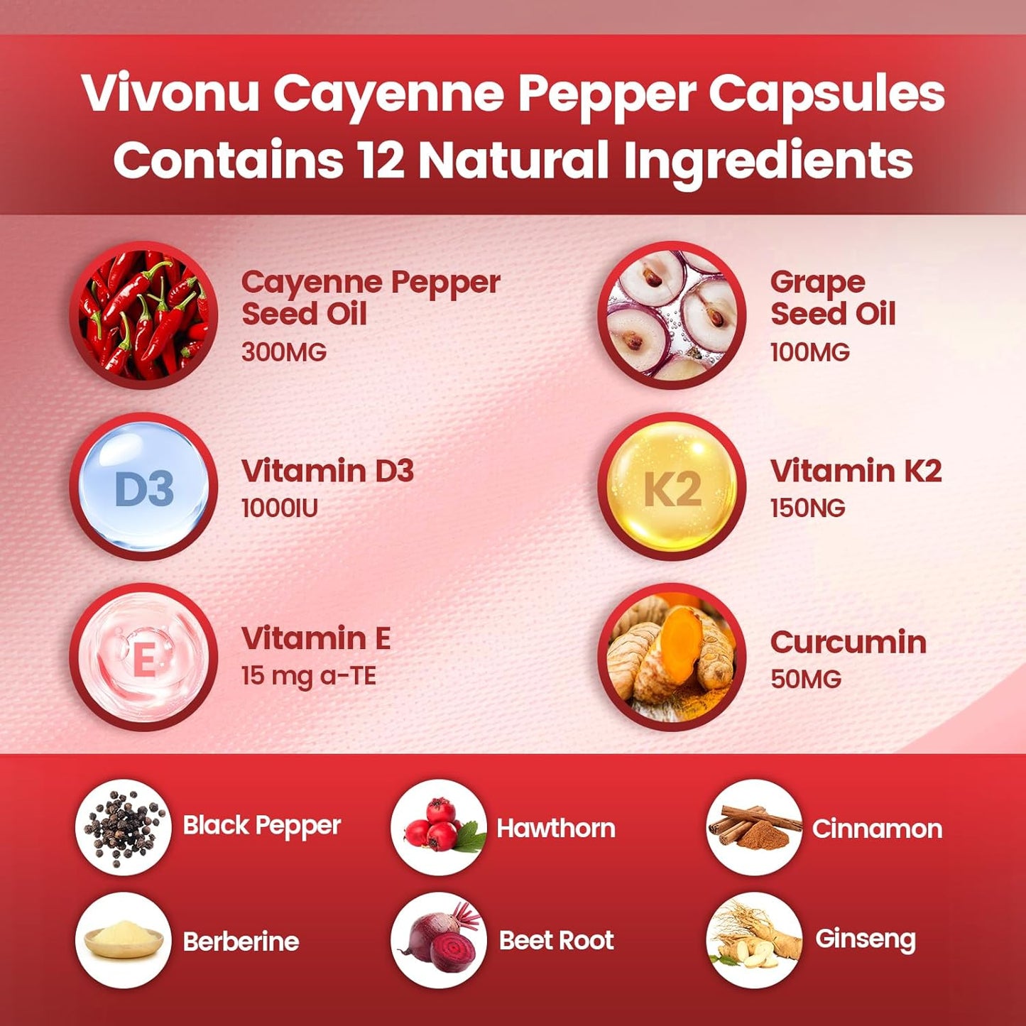 VapoShine Vivonu™ Cayenne Pepper Softgels