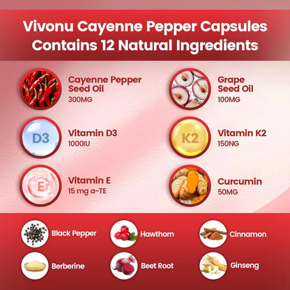 VapoShine Vivonu™ Cayenne Pepper Softgels