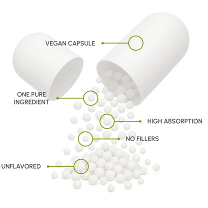 VapoShine Longevion Labs™ NMN Complex