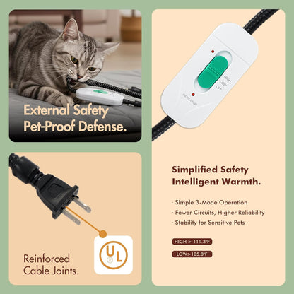 VapoShine ThermoPetPad™ Therapeutic Heated Pet Bed