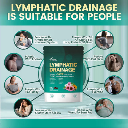 VapoShine Vivonu™ Lymphatic Drainage Softgels